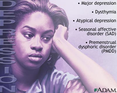 Not everyone who is depressed experiences all the symptoms listed below.