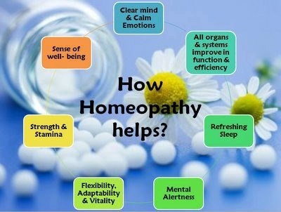 homeopathic medicine