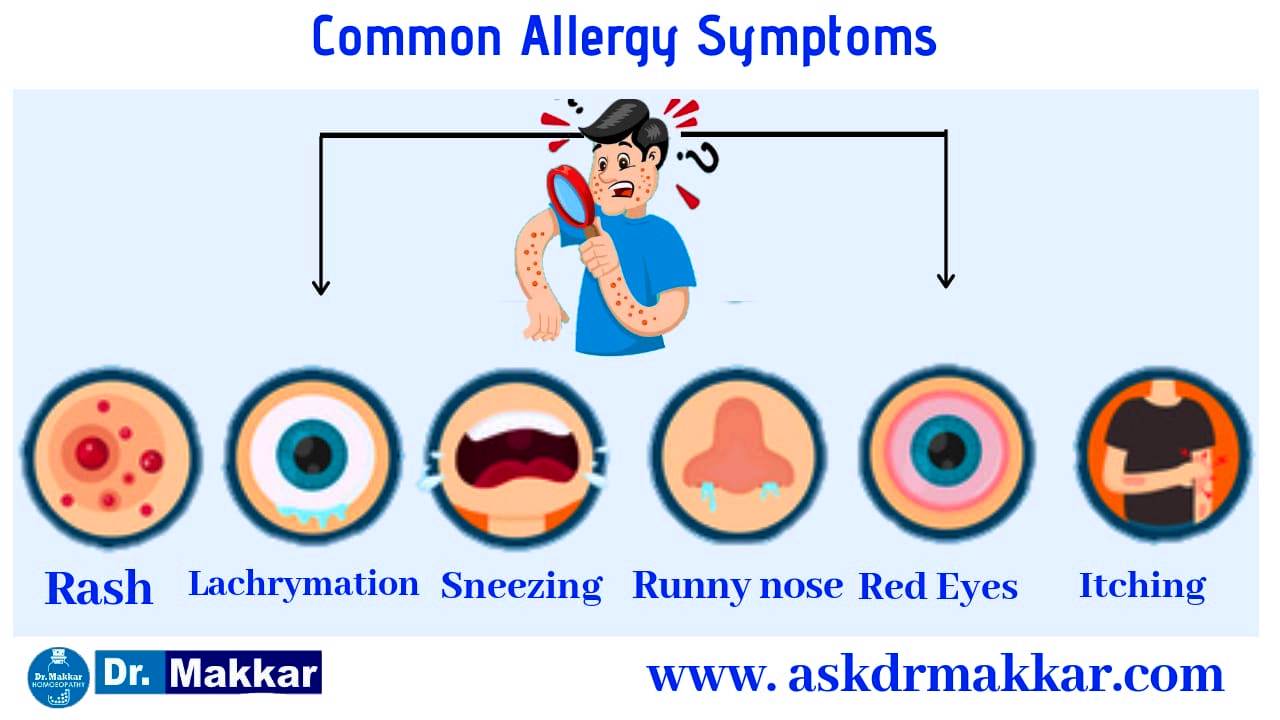 Allergy symptoms