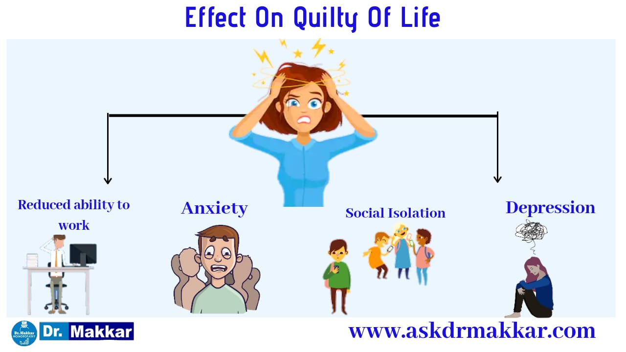 Ankylosis effect on Quality of life like reducibility to work,depression,anxiety,social isolation etc || जीवन की गुणवत्ता पर एंकिलोसिस स्पोंडोलिसिस का प्रभाव