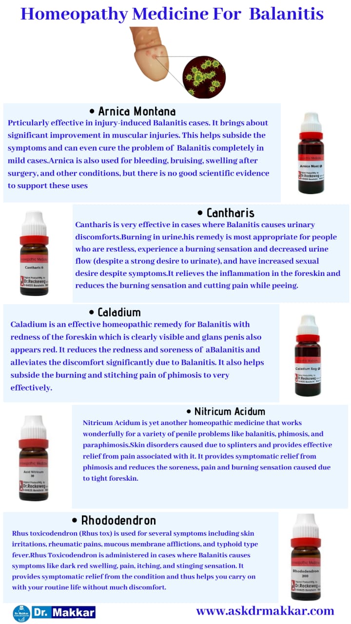 Best Homeopathic Medicines for Balanitis Top Medicines  बैलेनाइटिस यीस्ट योनि  की होम्योपैथिक ट्रीटमेंट दवा 