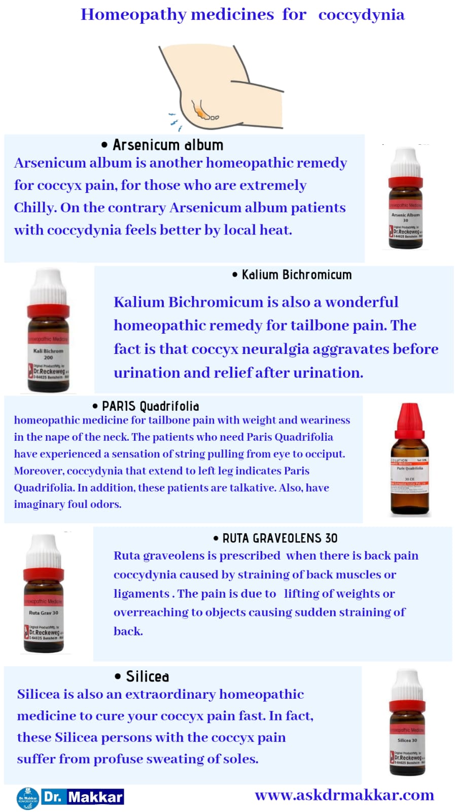Best Homeopathic Medicines for top Remedies for Coccydynia due to Tailbone || कोक्सीडीनिया टेलबोन दर्द की होम्योपैथिक ट्रीटमेंट दवा सर्वश्रेष्ठ होम्योपैथिक दवा शीर्ष उपाय
