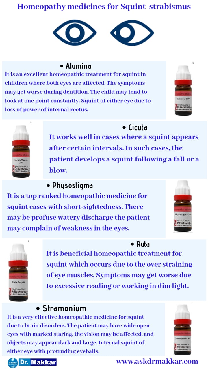 Best Homeopathic Medicines for top Remedies for Strabismus Crossed Eye || भेंगापन तिर्यकदृष्टि स्ट्राबिस्मस की होम्योपैथिक ट्रीटमेंट दवा सर्वश्रेष्ठ होम्योपैथिक दवा शीर्ष उपाय