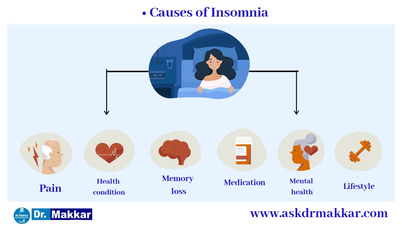 Causes of Insomnia अनिद्रा या नींद नहीं आना कारण