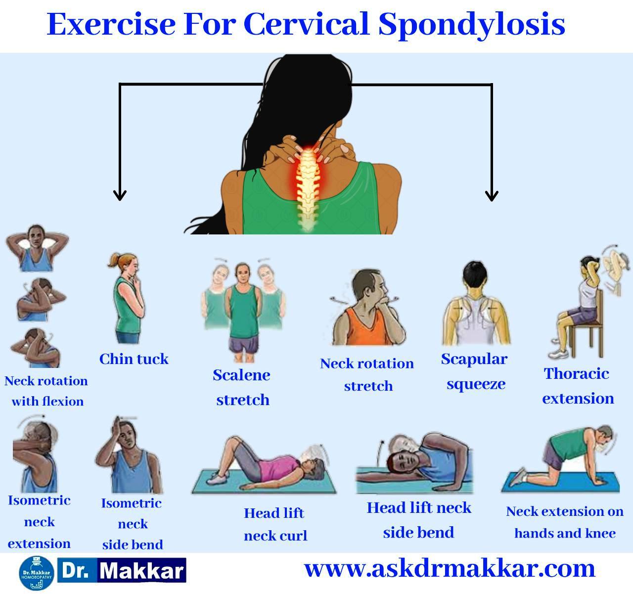 Excercise for Cervical Spondolysis releive neck pain ||  सरवाइकलस्पोंडोलिसिस गर्दन के दर्द को  व्यायाम  ठीक करता है