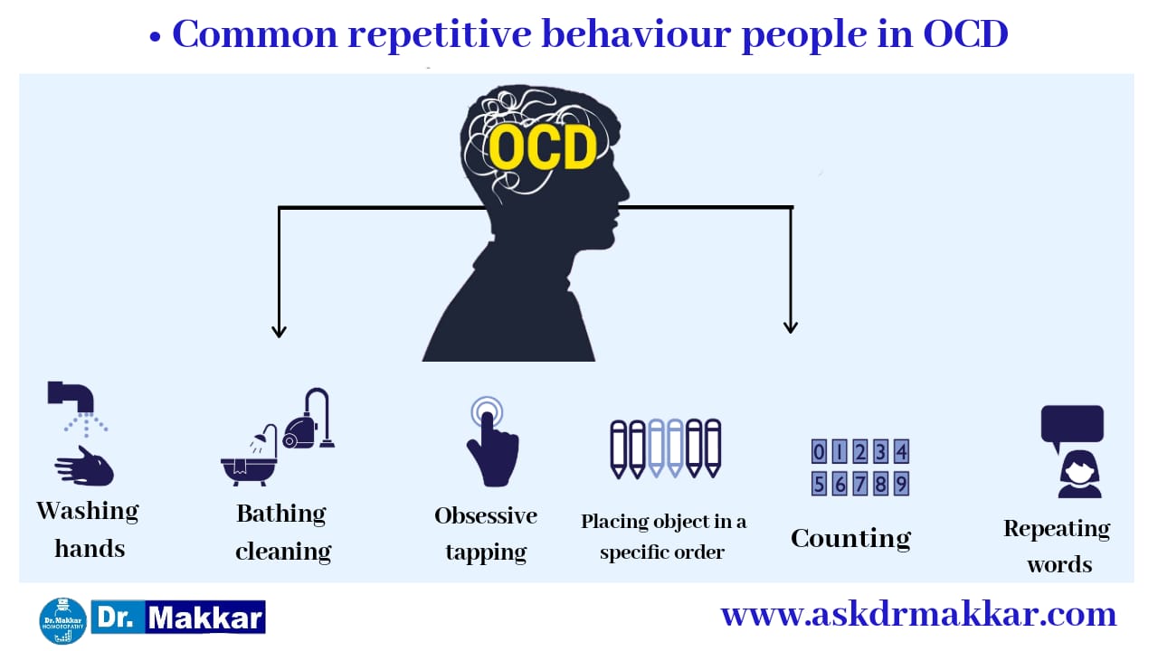 Common Repetitive behaviour in OCD Obsessive Compulsive Disorder