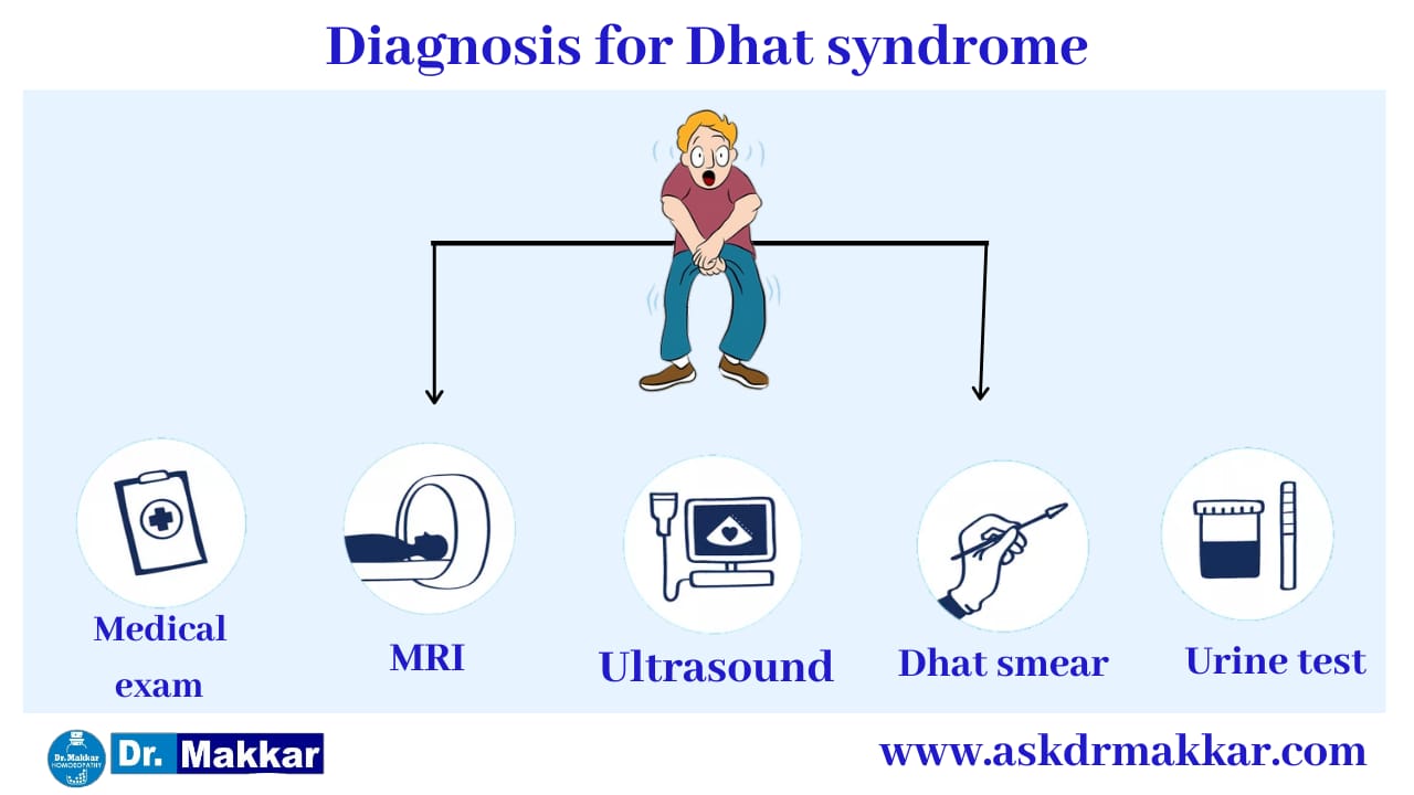 Diagnosis of Dhatu Rog semen Discharge before sex  धातु रोग धात का डायग्नोसिस निदान