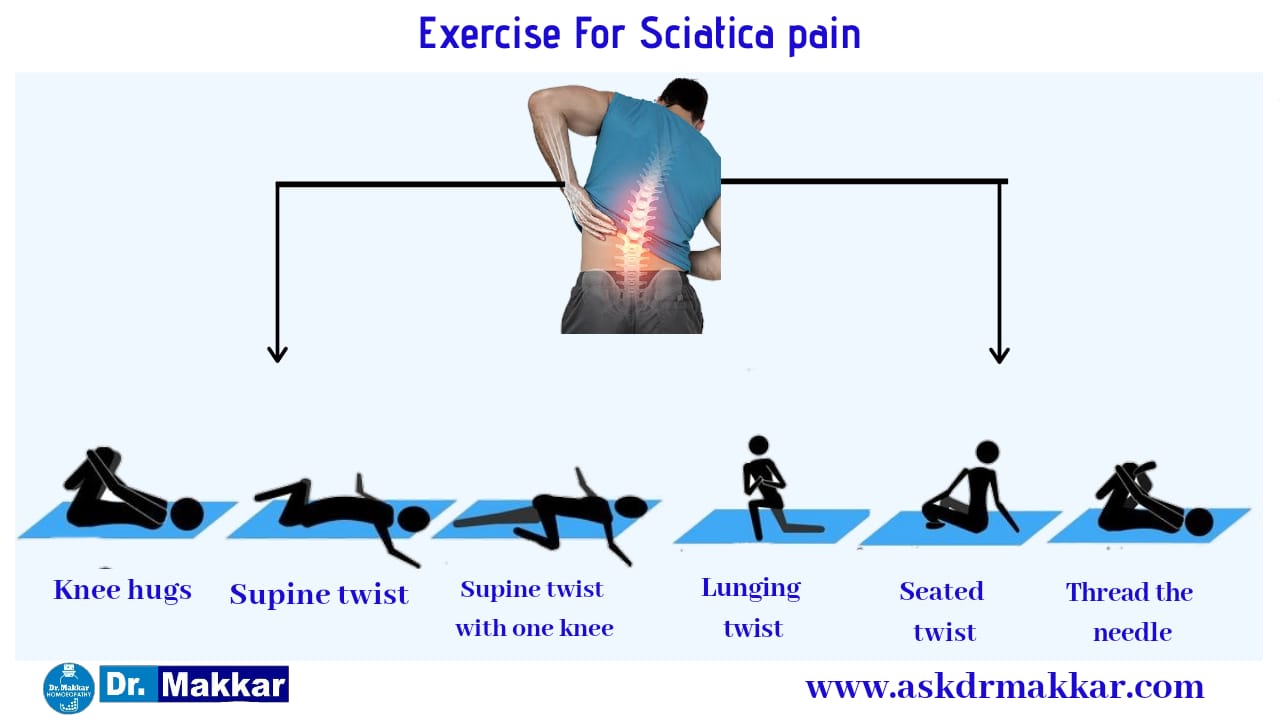 Excercises as Self care measures excercises for Sciatica Nerve iatica Lumber Rediculopathy Home Remedies for sciatica Self care measures excercises for Sciatica Nerve  || कटिस्नायुशूल के लिए घरेलू उपचार स्वयं की देखभाल दर्द से स्थायी राहत के लिए कटिस्नायुशूल तंत्रिका के लिए उपचार उपाय