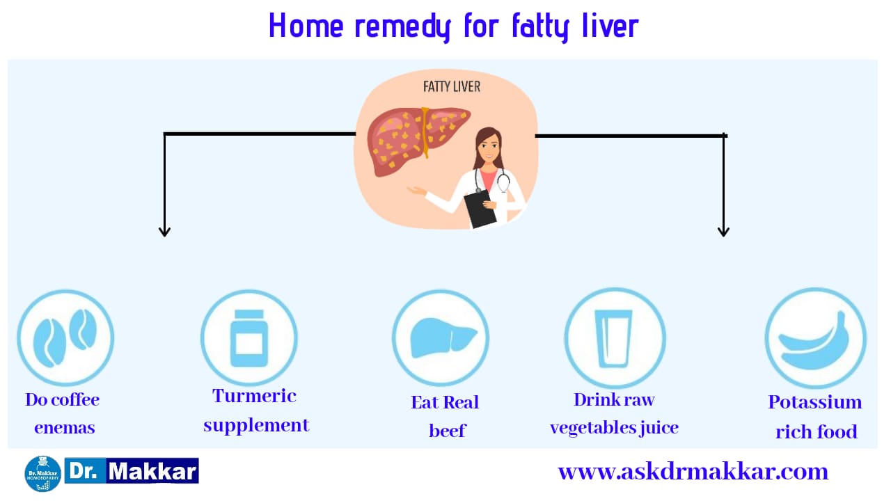 Home remedies fr fatty liver disease