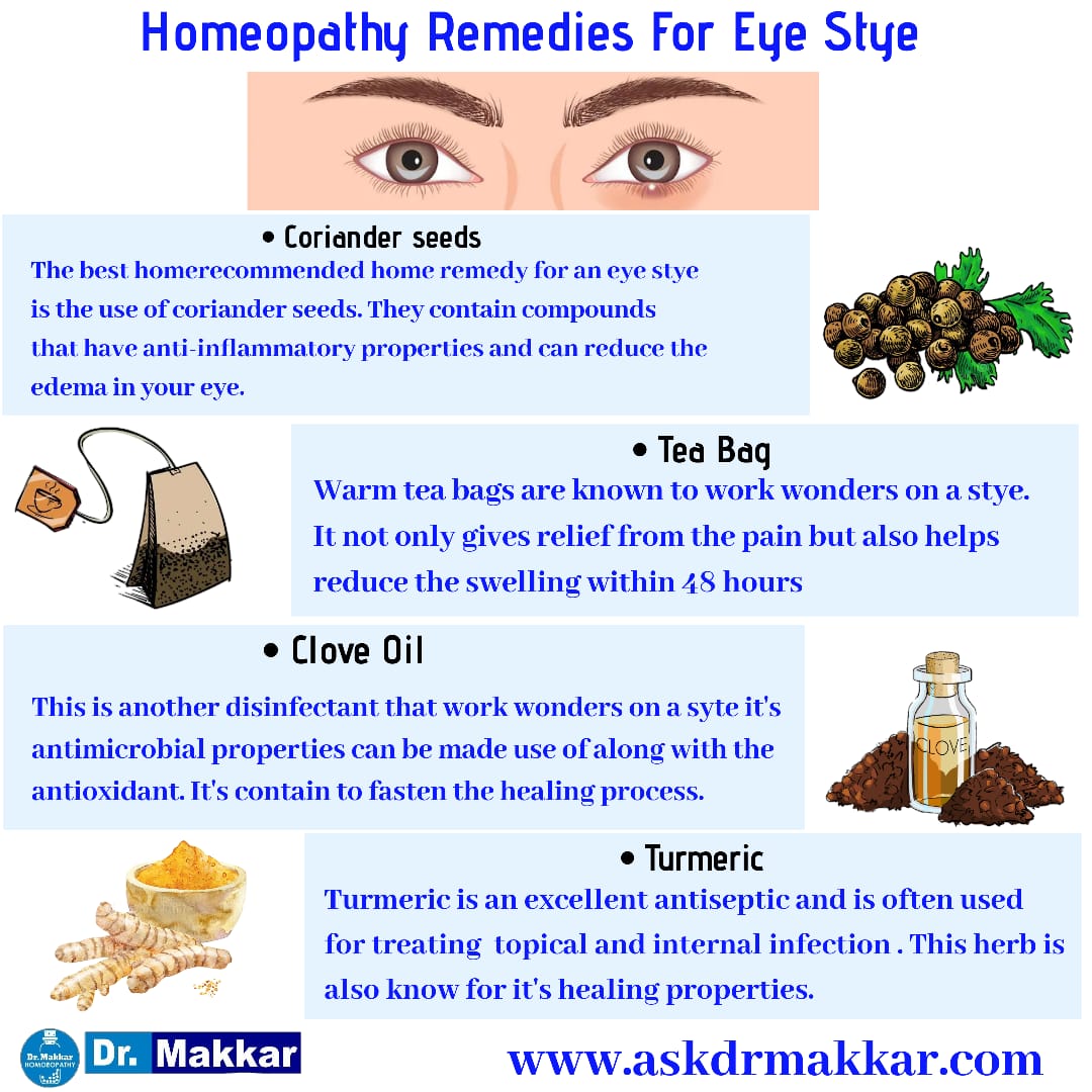 Home remedy for stye