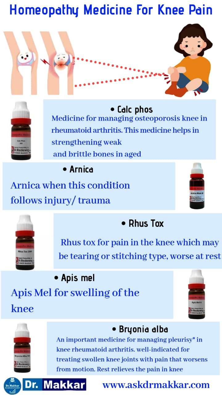 Top Homeopathic medicines for knee pain