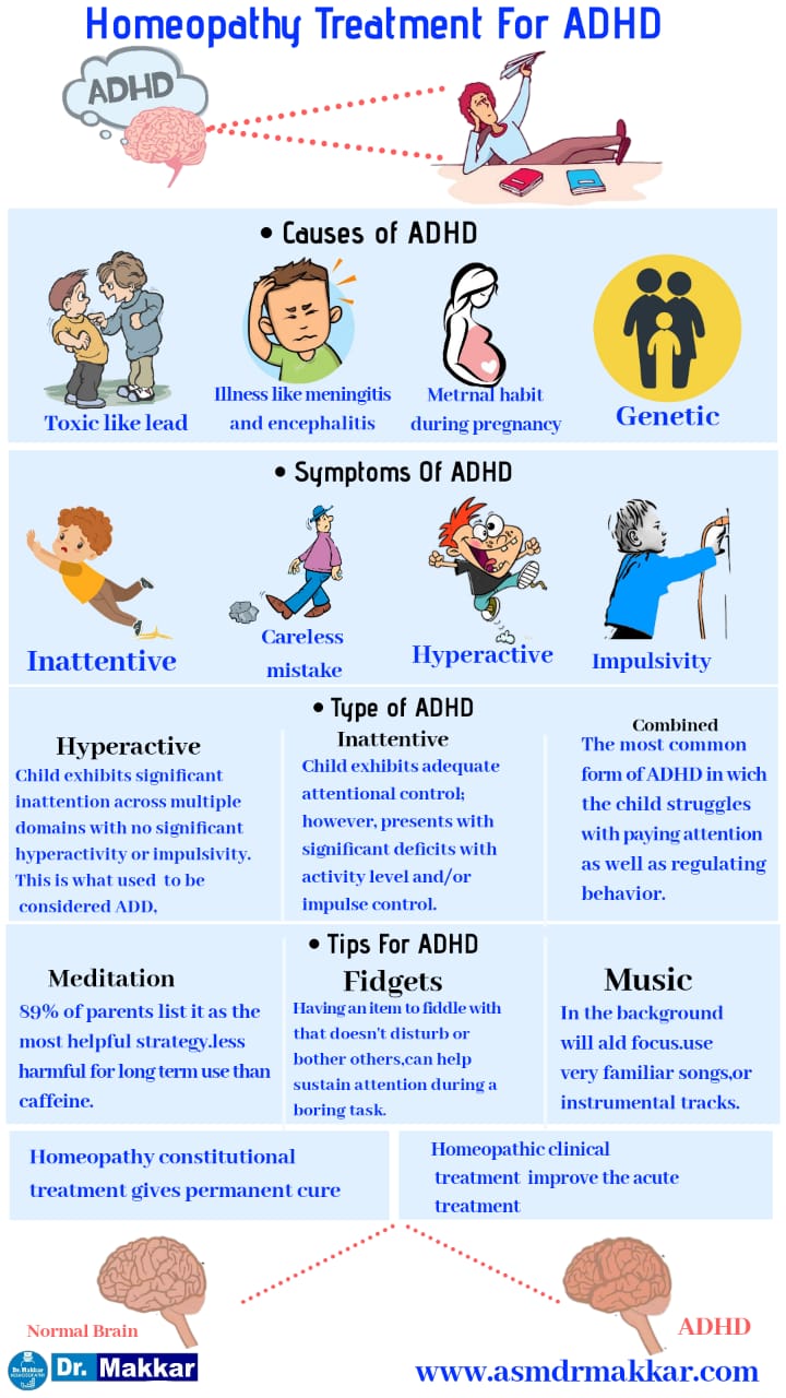 Homeeopathic treatment for adhd