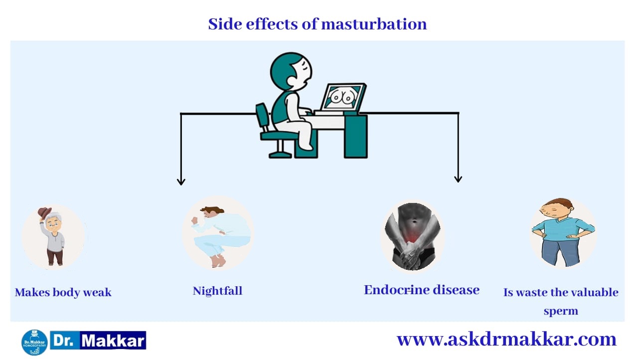 Over Masturbation Side Effects for Masturbation || हस्तमैथुन के जोखिम ज्यादा मास्टरबेशन से होता है नुकसान