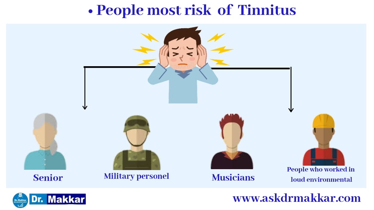 People mostly under high risk of Tinnitus  ||  ज्यादातर लोग टिनिटस के उच्च जोखिम कौन कौन से हैं