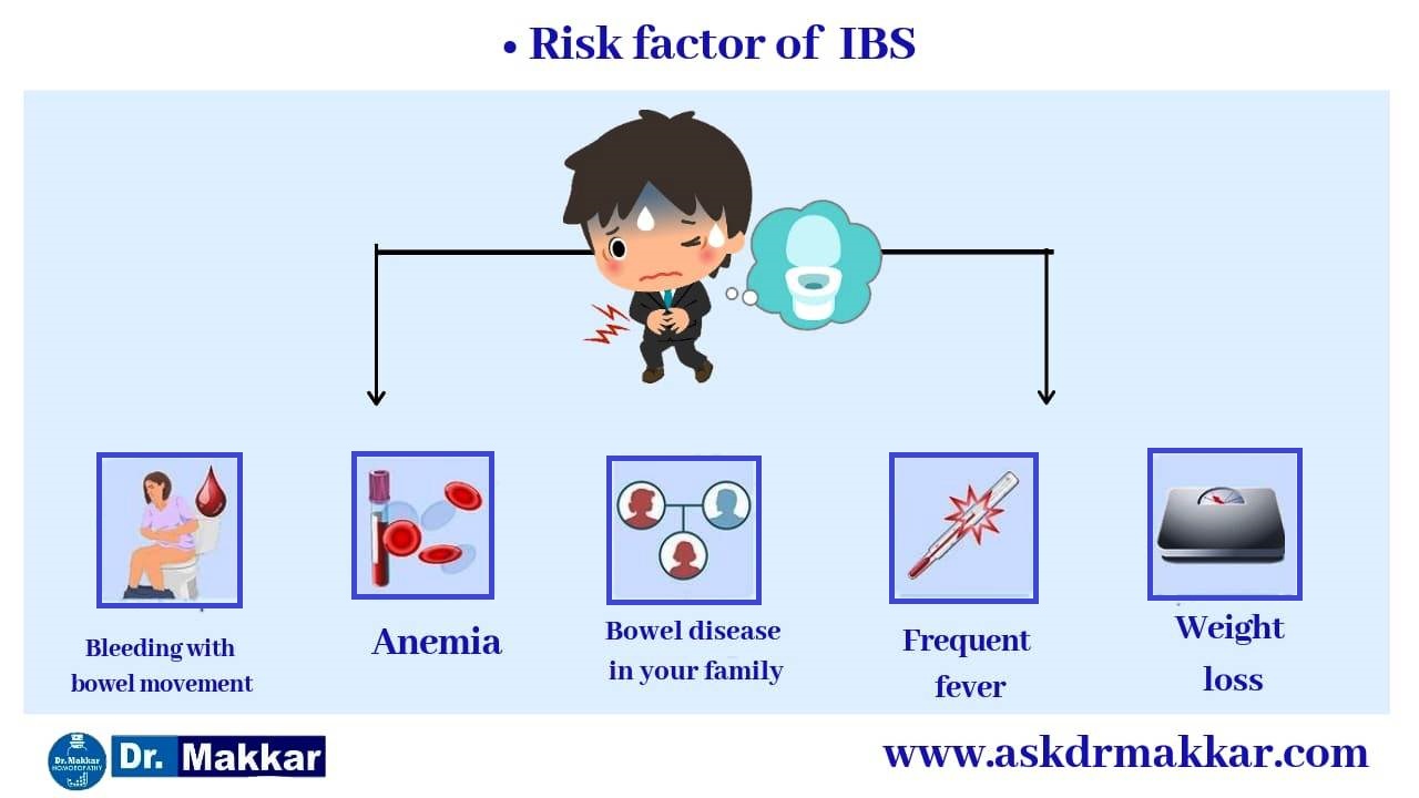 Risks factors lead to Irritable Bowel disease IBS || संवेदनशील आंत्र संलक्षण आईबीएस इरिटेबल बॉवेल सिंड्रोम के जोखिम कारक चिड़चिड़ा आंत्र सिंड्रोम