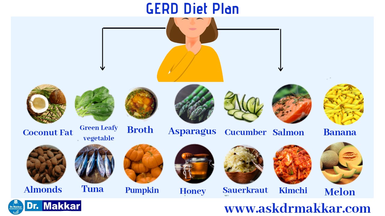 Self Care Home based Remedies Measure to tackle Gerd Gastrooesophageal Reflux Disease  गर्ड गैस्ट्रोसोफेगल रिफ़्लक्स रोग सेल्फ केयर होम आधारित उपचार गर्ड गैस्ट्रोसोफेगल रिफ़्लक्स निपटने के उपाय