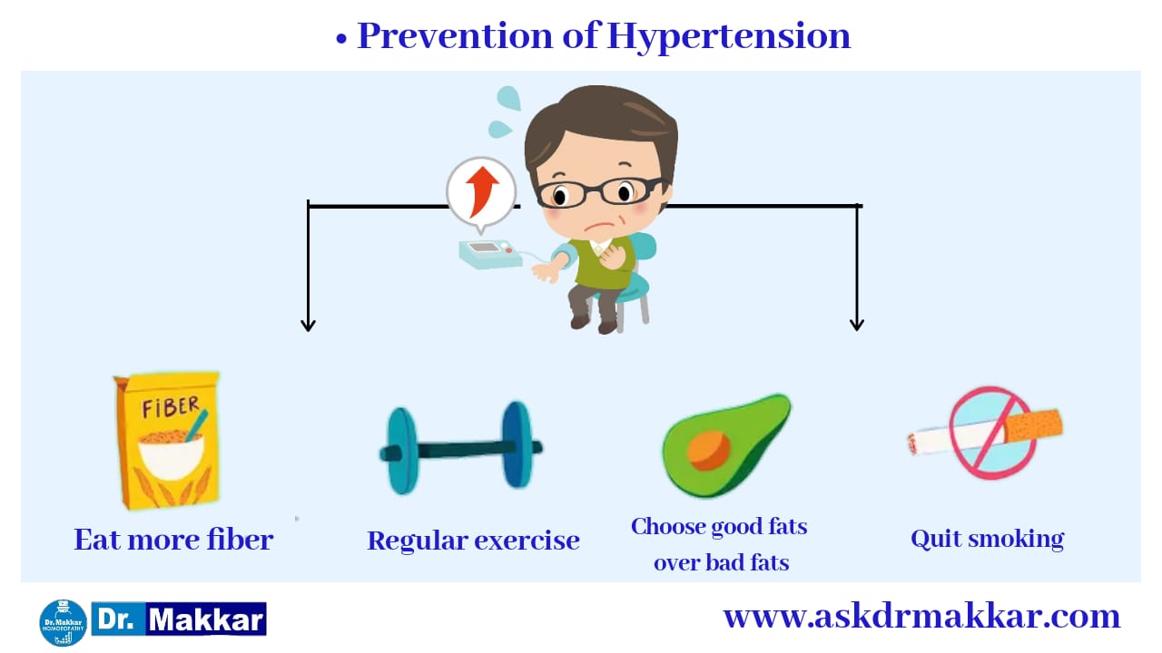 Self Care Home based Remedies Measure to tackle Hypertension / High Blood Pressure || सेल्फ केयर होम आधारित उपचार उच्च रक्तचाप / उच्च बीपी  रीज़न  निपटने के उपाय