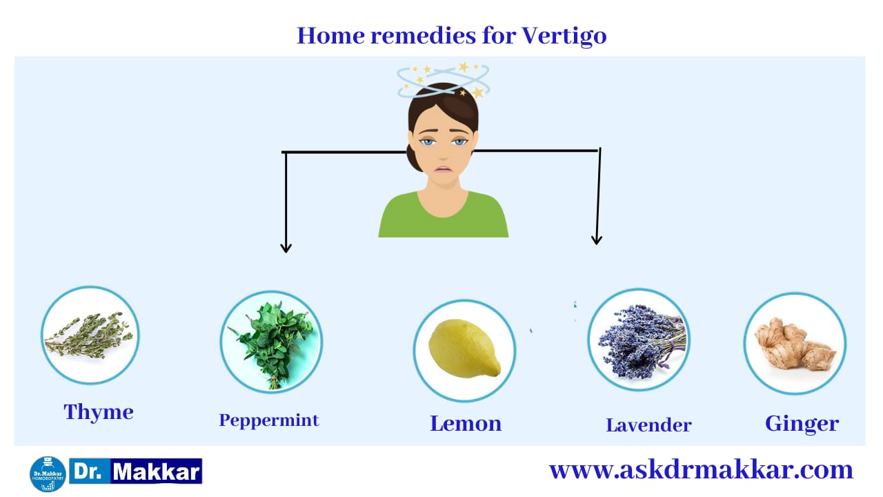 Self Care Home based Remedies Measure to tackle Vertigo || सिर का चक्कर सेल्फ केयर होम आधारित उपचार सिर का चक्कर  निपटने के उपाय