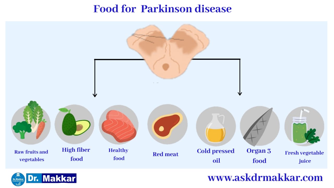 Self Care Home based Remedies Measure to tackleParkinson Disease ||  सेल्फ केयर होम आधारित उपचार पार्किंसन डिजीज तंत्रिका तंत्र रीज़न  निपटने के उपाय