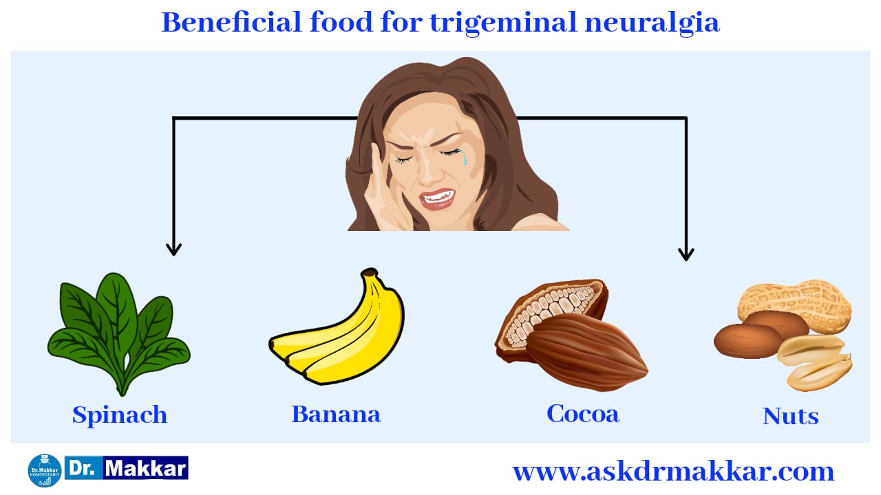 Self Care Measures for Trigeminal Neuralgia