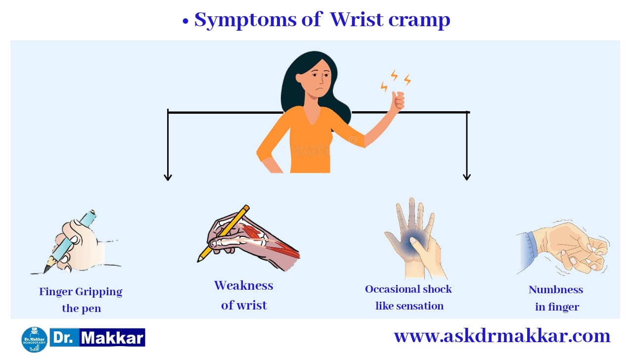 Symptoms of Writers cramp  लेखक का ऐंठन के लक्षण