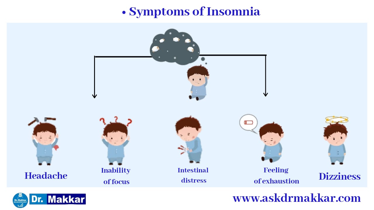 Symptoms of Insomnia अनिद्रा या नींद नहीं आना के लक्षण