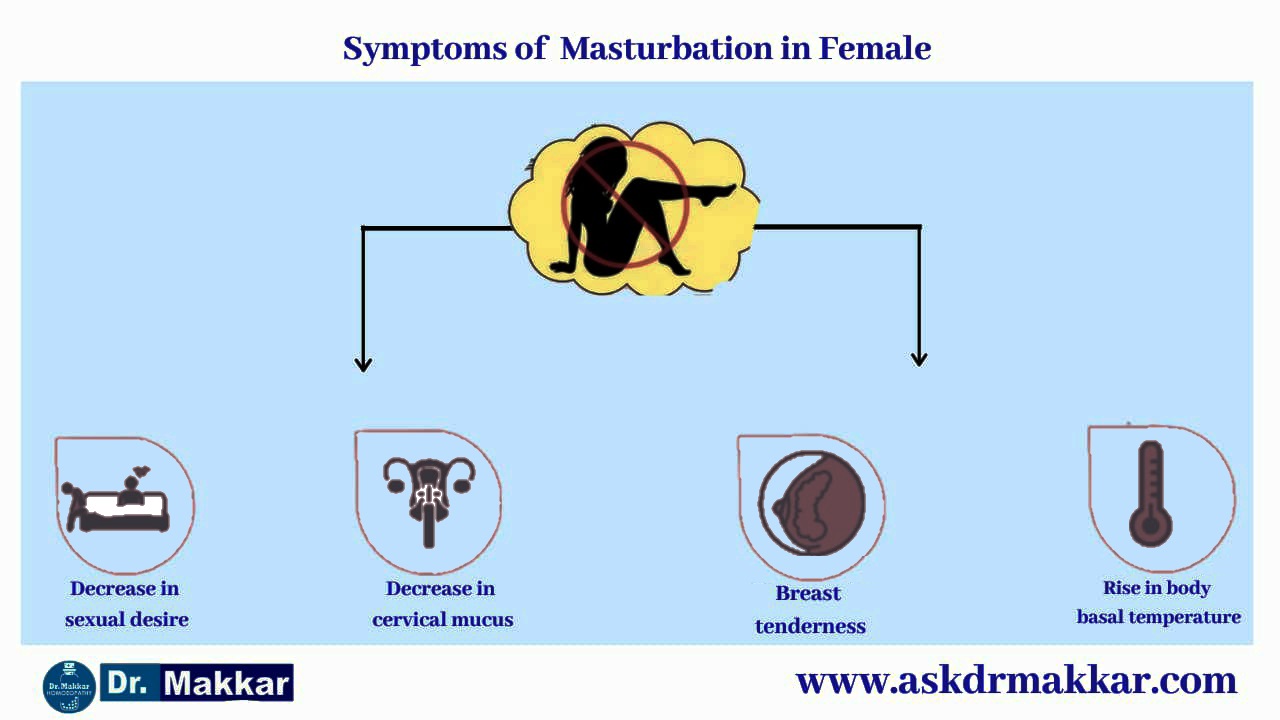 Symptoms of Masturbation in Female || महिला में हस्तमैथुन के लक्षण