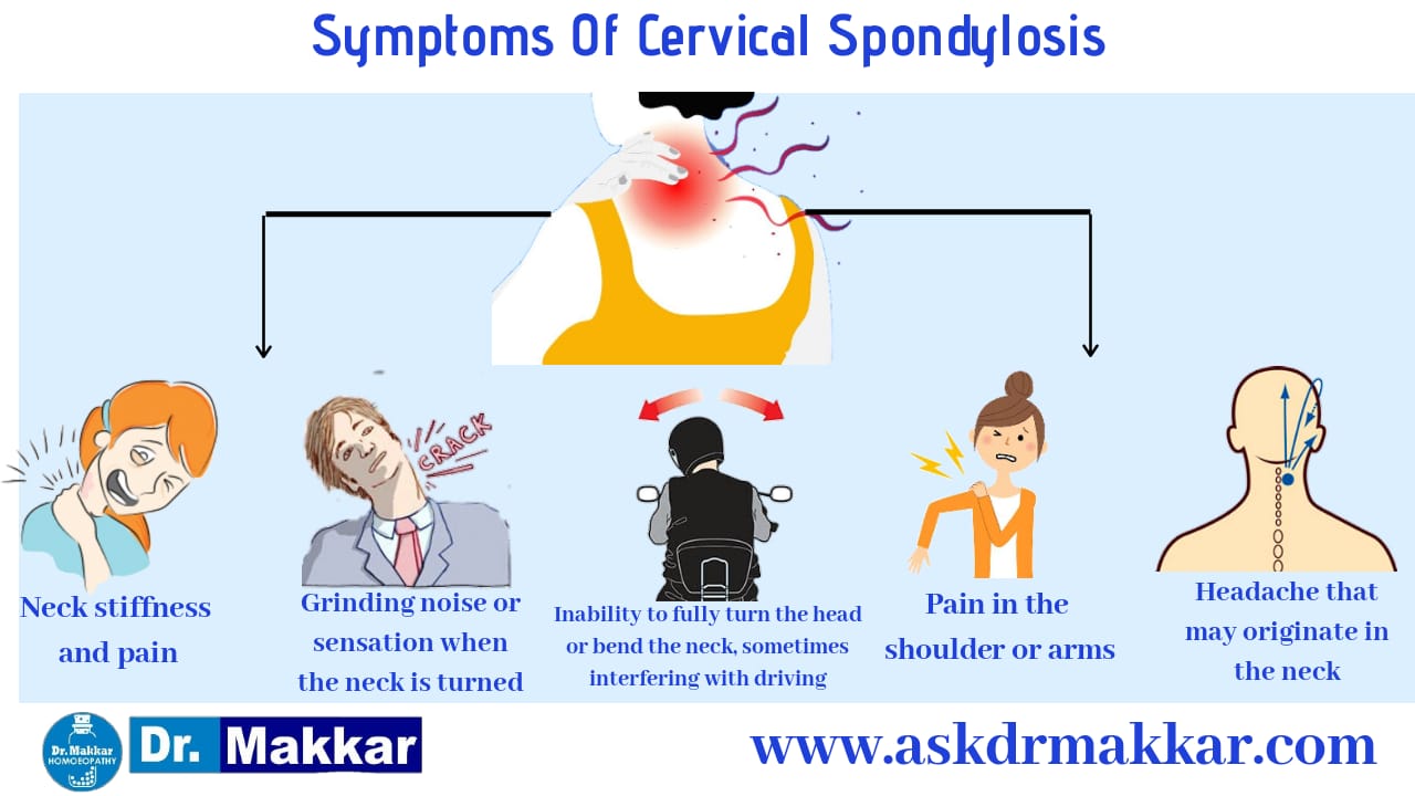 Symptoms of Cervical Spondylosis || सर्वाइकल स्पोंडिलोसिस के लक्षण