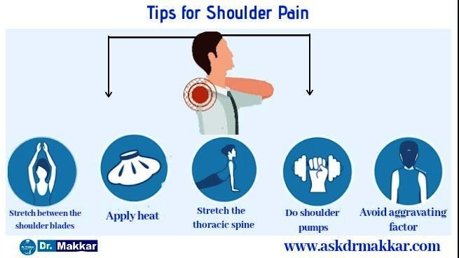 Tips for preventing Shoulder Pain