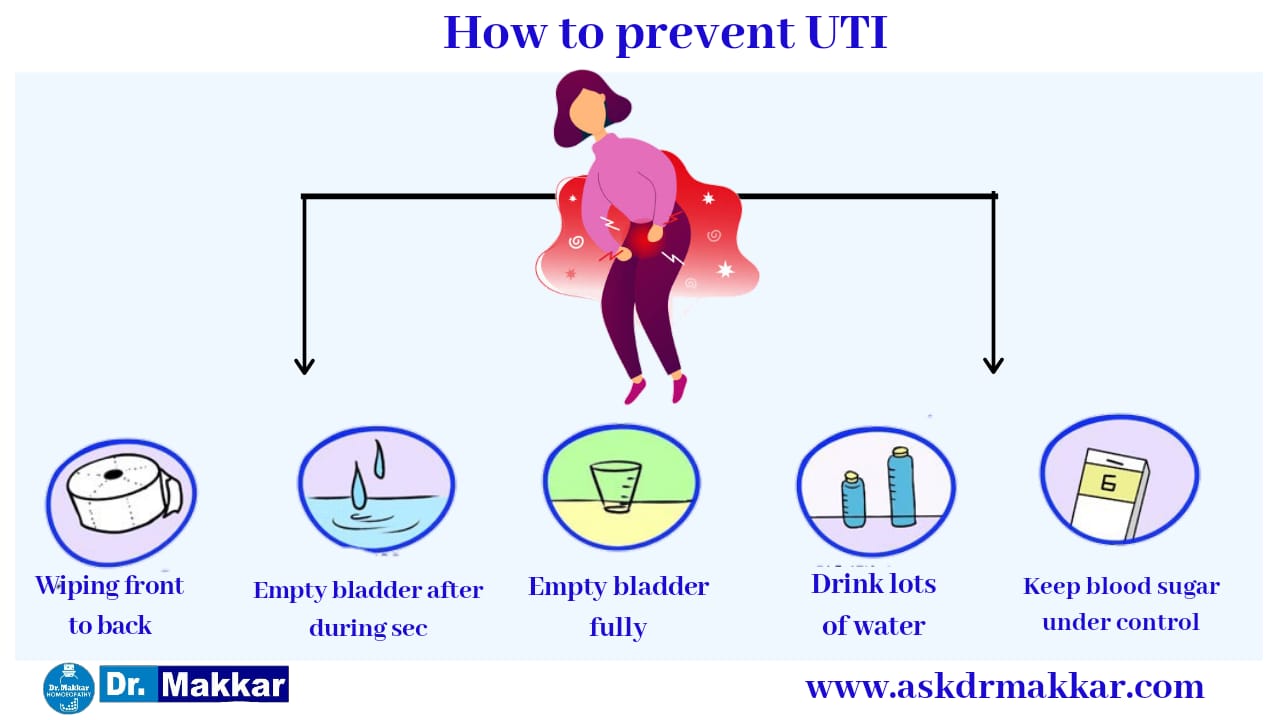 Tips to prevent urinary tract infections uti Self care measure