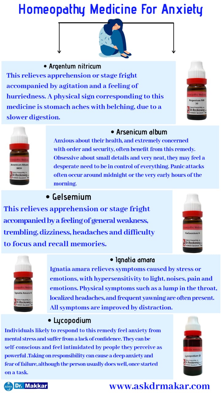 Top  homeopathic medicine  anxiety Neurosis disease Photo