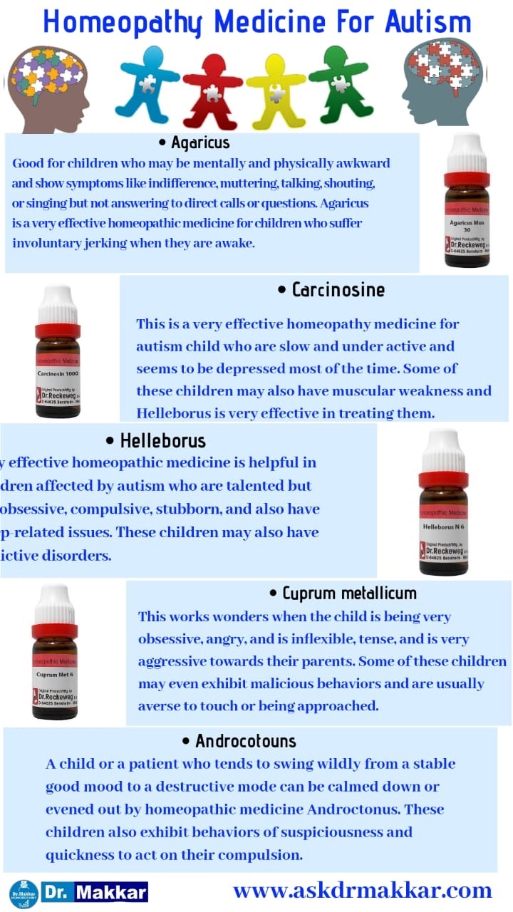 Homeopathic medicine for Autism 