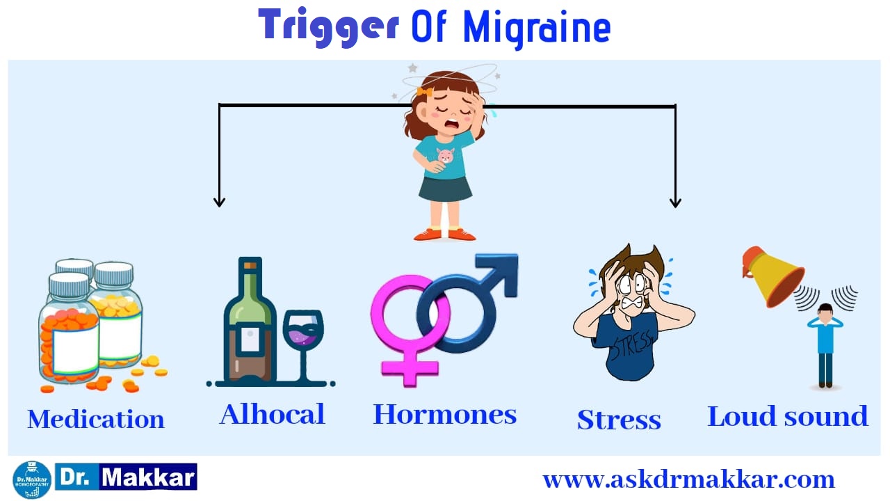 Trigger of migraine