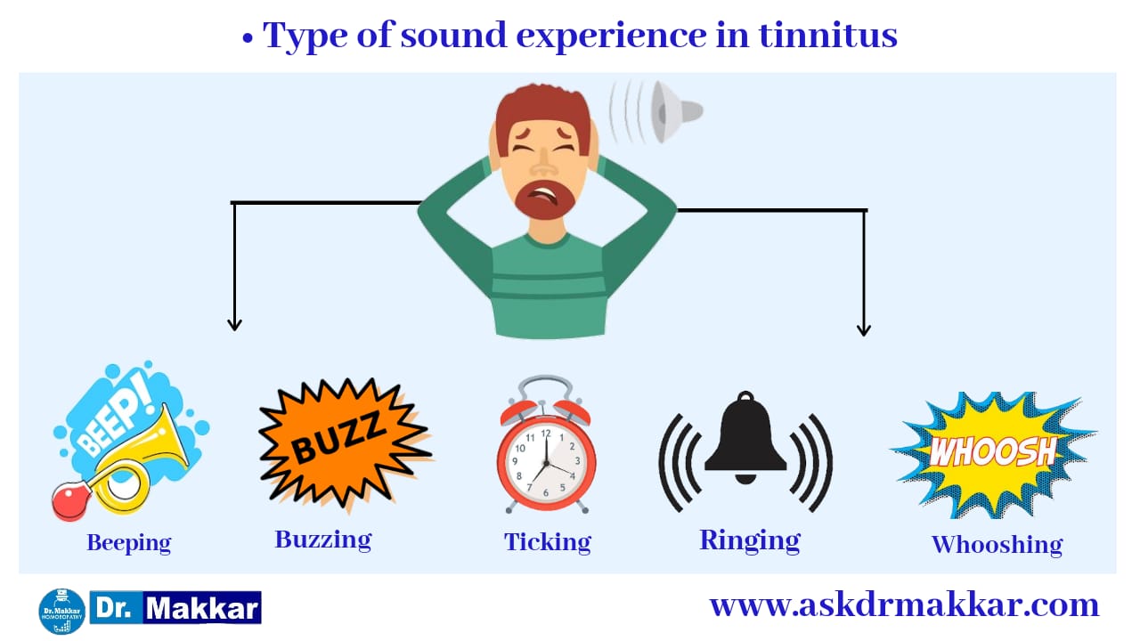 Type of sound in tinnitus Symptoms of Tinnitus ||  टिनिटस के लक्षण