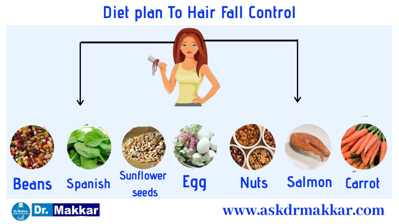 Hair fall diet tips
