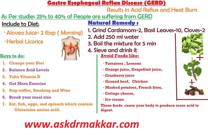 Self Care Home based Remedies Measure to tackle Gerd Gastrooesophageal Reflux Disease || गर्ड गैस्ट्रोसोफेगल रिफ़्लक्स रोग सेल्फ केयर होम आधारित उपचार गर्ड गैस्ट्रोसोफेगल रिफ़्लक्स निपटने के उपाय