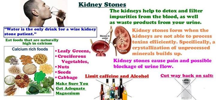 Natual tip to remove kidney stones with home remedies